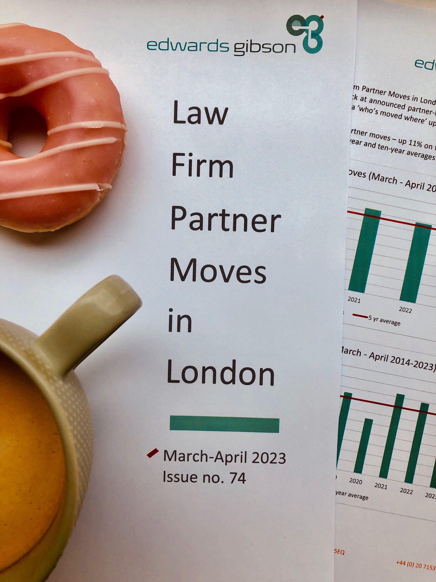 Law Firm Partner Moves in London - Issue 74